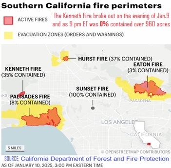 Esquema de los incendios