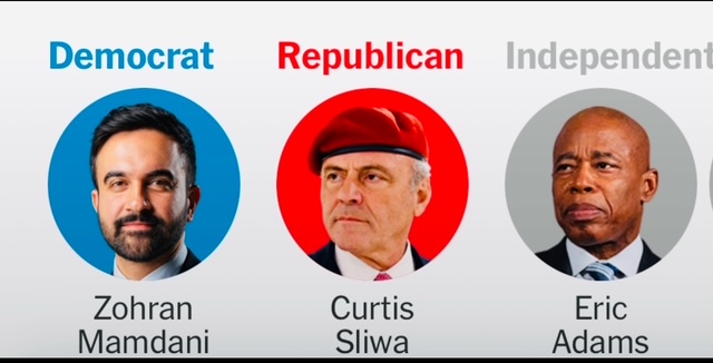 Top NY candidates for Mayor 2025