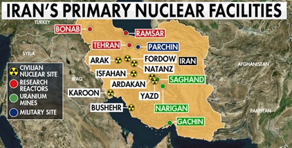 Iran Nuclear facilities