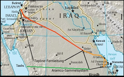 Projected oil pipelines in the Middle East