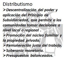 Distributismo