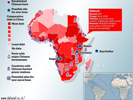Africa under China's influence