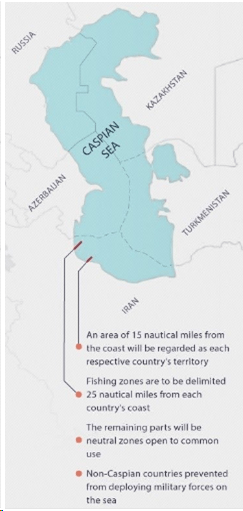 Caspian Sea deal 2018