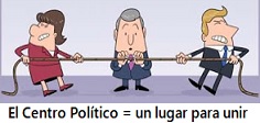 El Centro Político