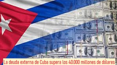 Deuda Externa de Cuba 2025