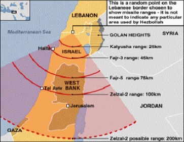 Hezbollah missile range against Israel